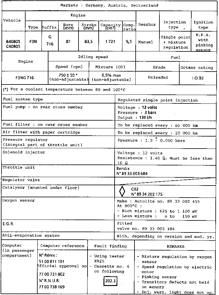 Parts catalogue page 12.23