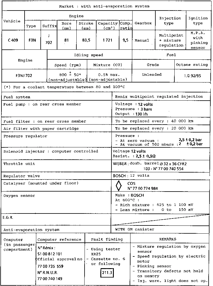 Parts catalogue page 12.26