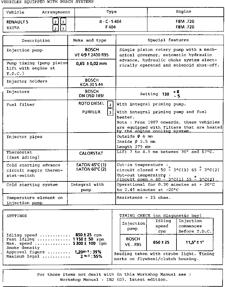 Parts catalogue page 12.27