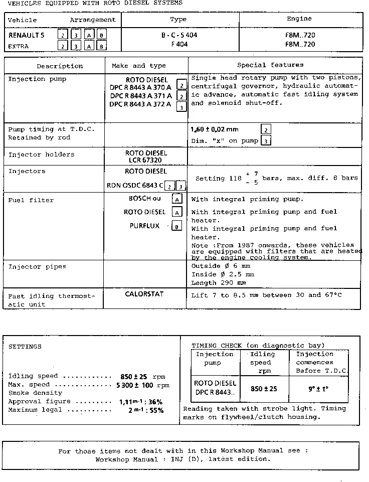 Parts catalogue page 12.28