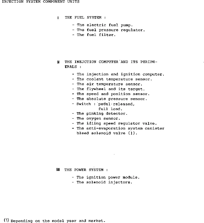 Parts catalogue page 12.30