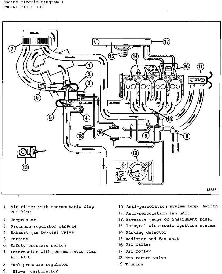 Parts catalogue page 12.34