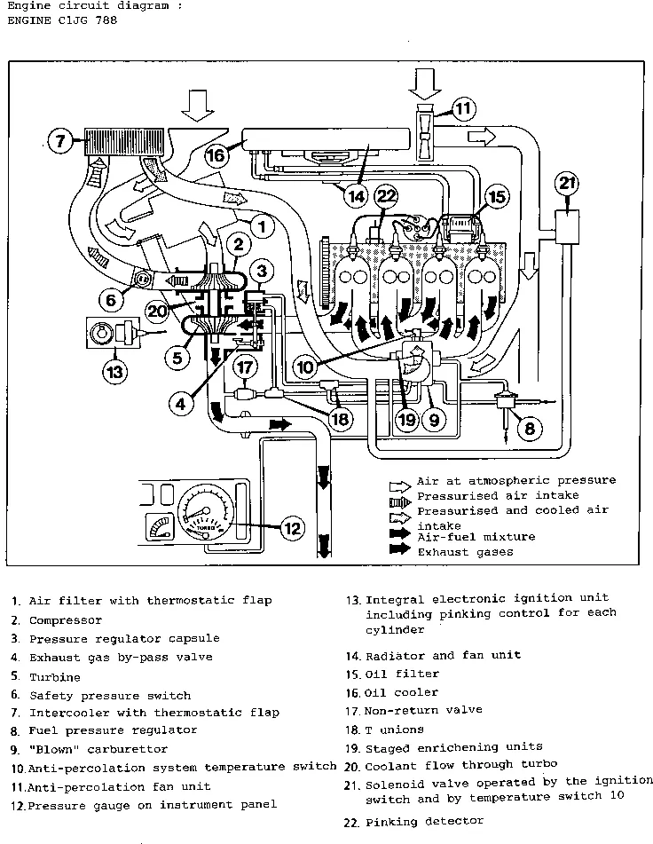 Parts catalogue page 12.36