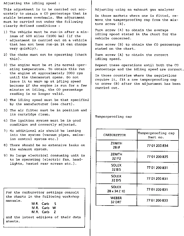 Parts catalogue page 12.37
