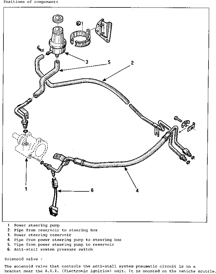 Parts catalogue page 12.46
