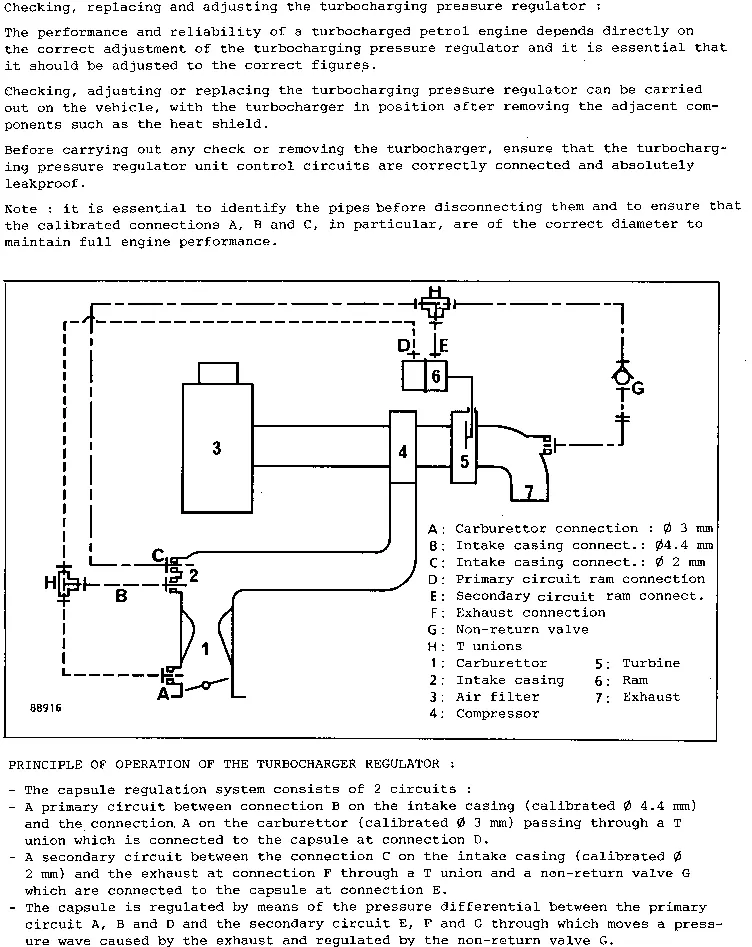 Parts catalogue page 12.53